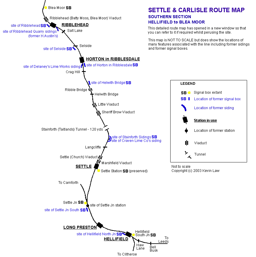 Settle and Carlisle route map - south